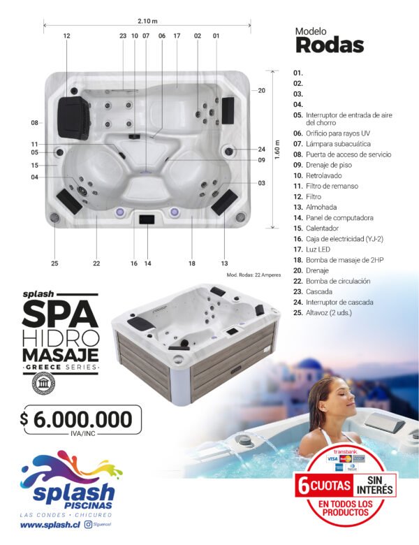 Spa Jacuzzi Hidromasaje Rodas - Imagen 2