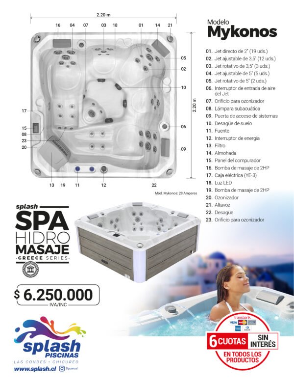 Jacuzzi spa hidromasaje